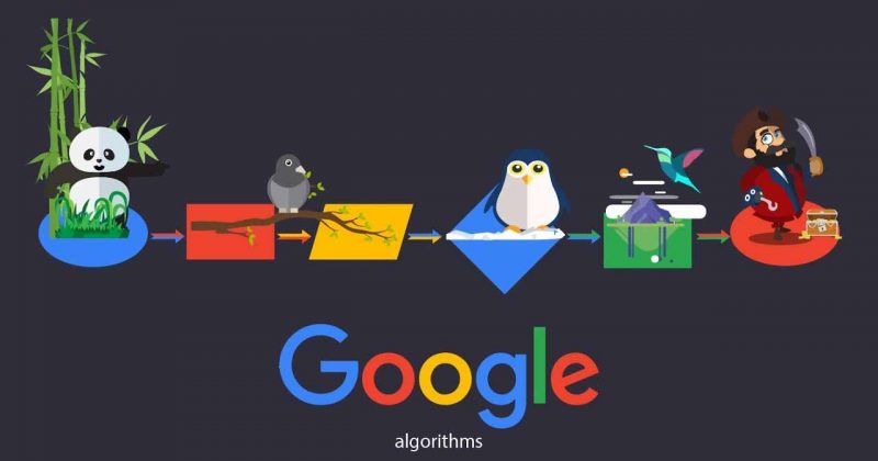 Cách Google tìm kiếm hoạt động và các thuật toán Google ảnh hưởng SEO