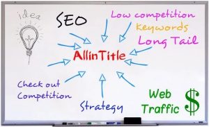 lợi ích của allintitle trong SEO