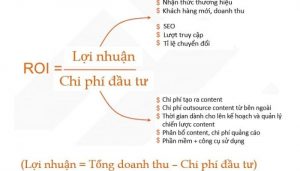 Phương pháp tính chỉ số ROI hiệu quả cho dự án SEO