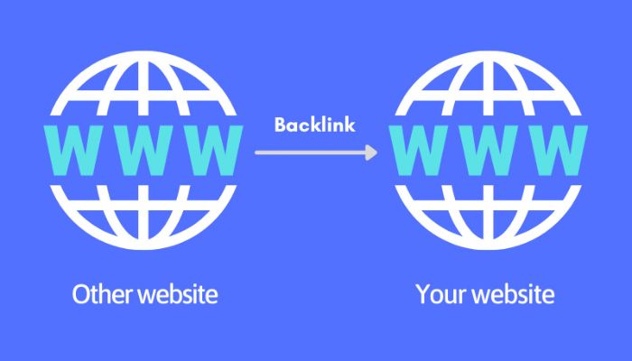 Backlink là gì? Các tiêu chí chọn backlink chất lượng 2023